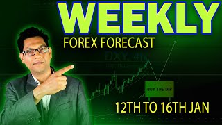 Weekly Forex Forecast  12th Jan to 16th Jan [ XAUUSD,EURUSD,GBPUSD,WTI and USDJPY]