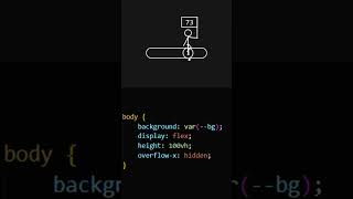 "Create a Cool Cycle Loading Animation with HTML & CSS! ⏳✨"  #coding #python #html