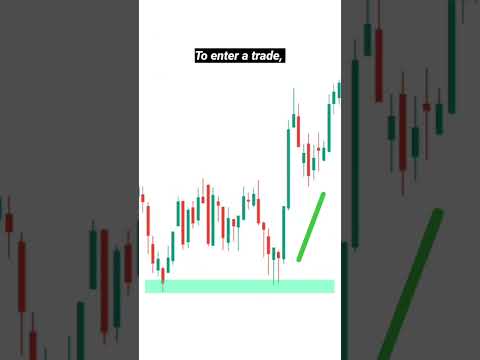 HOW TO TRADE A HAMMER #trading #candlestickpattern #priceaction #investing #tradingstrategy #shorts