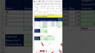 Stock Portfolio Expected Return & Beta with single cell array formula. Bonus Trick Too! #Short 59