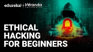 Ethical Hacking for Beginners | 5 Phases of Ethical Hacking | Ethical Hacking Tutorial | Edureka