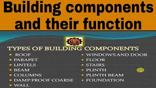 building components and their function । types of building components । components of a house