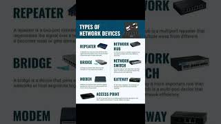 Types Of Network DEVICES!!