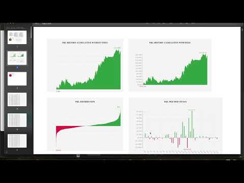 2024 Algo Trading Recap with Broker Statements