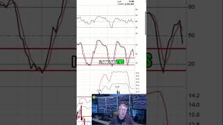 Silver's Crash: Gold Stocks AVOID! Silver Miners Opportunity SOON?
