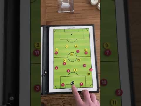 4-3-3: Goal Kick: Building out of the back