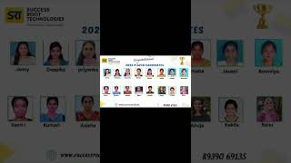 🎉 Big Congratulations to Our 2025 Placed Candidates! 🎉Contact us: 8939069135