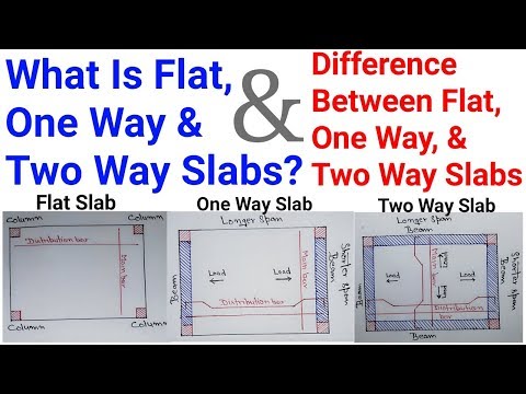 What Is Flat, One Way & Two Way RCC Slabs || Difference Between them