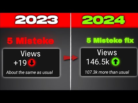 How to Skyrocket Your Channel Growth by 10x in 2024 #foryou @ggn.tech1