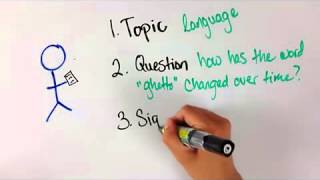 Research 101: Research is a Process