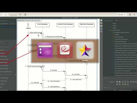 Pemodelan Diagram Sequence