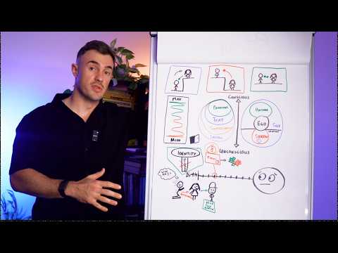 Nice guy syndrome decoded (what's actually happening)