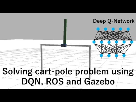 DQN (Deep Q-Network) theory and implementation. Using DQN with ROS and Gazebo.