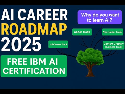 AI Career Roadmap 2025 | Free IBM AI Certification + Best Roles for Coders & Non-Coders 🎯