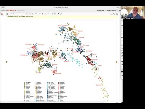MINI LECTURE 16: On the Absurdity of Standard Genetics Reports.