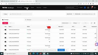 How to  Increase Google AdSense CPC with Tiktok Ads