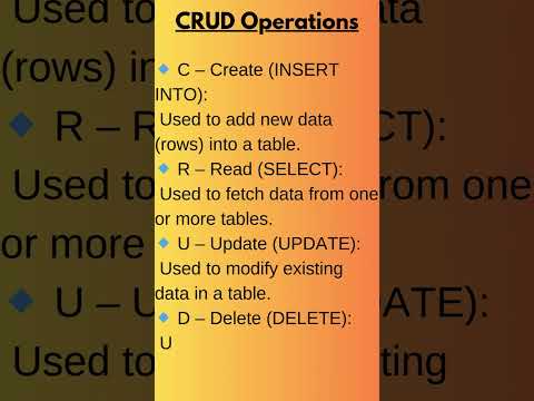 SQL in 60 Seconds 🧠 | CRUD + Commands + Example | Learn Fast!