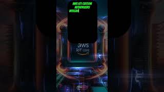 Enhance Your IoT Security with AWS IoT Custom Authorizers!