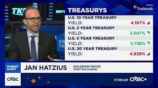 Goldman Sachs’ Jan Hatzius finds December jobs report ‘not strong’