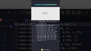 CSS Button Hover Effect pure CSS | CSS Cool Button Hover Effects | CodeMinds