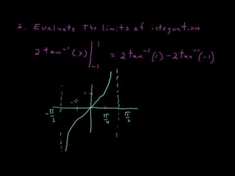 Inverse Trigonometric Function Integration (AP Calculus Exam Prep)