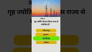 ias/pcs short quize  |Mindgrowth_tutorils #general_knowledge#drishtiiasshort #drishitiias