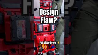 Looks Good… Until You Tilt It