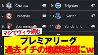 The Premier League is a complete mess lol