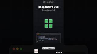 🔥 CSS Timing function , Center Div , Responsive || Solve It Smart