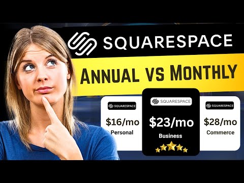 Squarespace Annual vs. Monthly  Pricing Plans 2026 - What's the Real Cost Difference?
