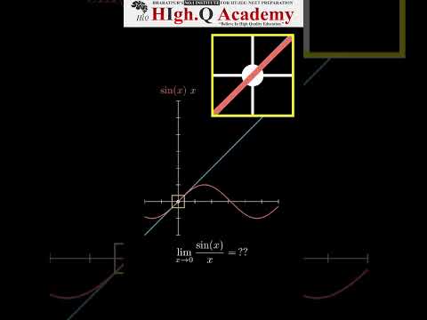 Mathematics Shortcut Tips & Tricks- High Q Academy #iitjee #education