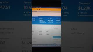 Google AdSense loading method 2023 | Today so far, website earning report for clients #shorts