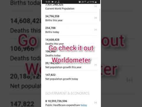 powerfull website you should know #tech #shorts #youtubeshorts #techshorts