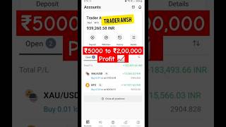 Live Forex Trading/Gold #trading #forex #cryptotrading #xauusd #crypto #gold #btc
