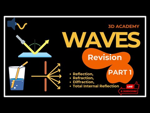 Waves Revision Part 1| Transverse| Longitudinal| Reflection| Refraction| Diffraction #3dacademy