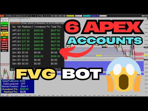 6 APEX account hit the daily goal with FVG bot !