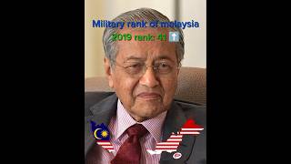 Military rank of malaysia 2025-1959 #country #history #shorts #edit #malaysia #military