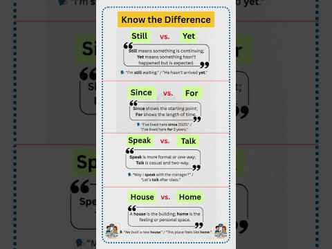 Know the Difference: Common English Confusions Explained ✅ Part - 4 #a1english #a2english