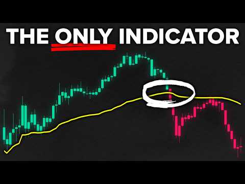 Master VWAP: The #1 Day Trading Indicator Explained