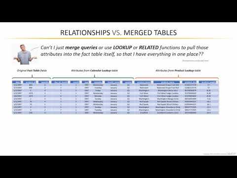 5  Relationships vs  Merged Tables