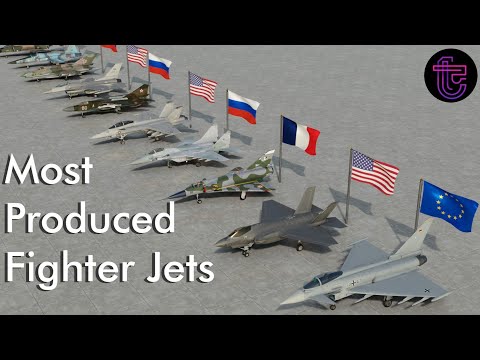 Most Produced Fighter Jets - The World’s Most Built Fighters
