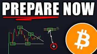 BITCOIN: Next Big Move Is Coming! (soon) - BTC, ETH, XRP Price Prediction Today