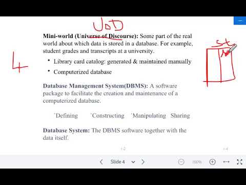 DBMS Introduction