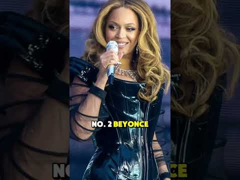 4 Most Protected Black Celebrities in the World | Power, Fame & Elite Security