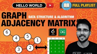 Adjacency Matrix in graph Graphs Data Structure | Types of Graph | Hello World  Graph Playlist