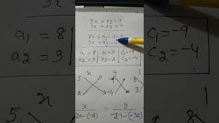 Solve Linear Equations by Cross-Multiplication Method (Part-ii)