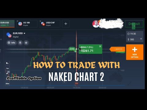 Naked chart trading on binary options
