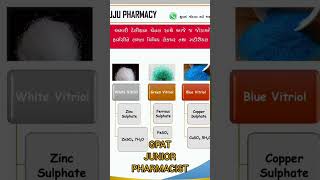 INORGANIC COMPOUNDS | #education #study #information #gk #knowledge #gujjupharmacy