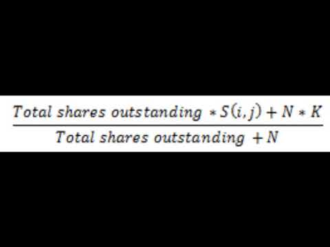 Valuation of Warrants-Derivative Pricing in Python