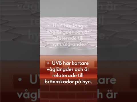 Fakta om Novage+ dagcremer SE